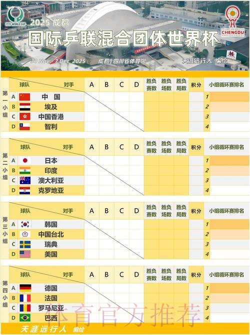 世界杯小组赛赛程入口