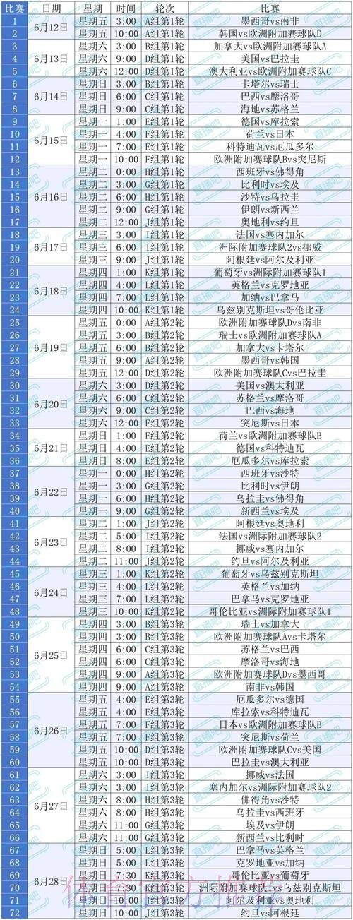 2026美加墨世界杯直播平台技巧